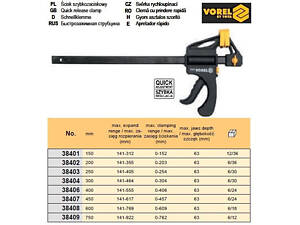 Струбцина автомат пластик l=400 мм VOREL-38406