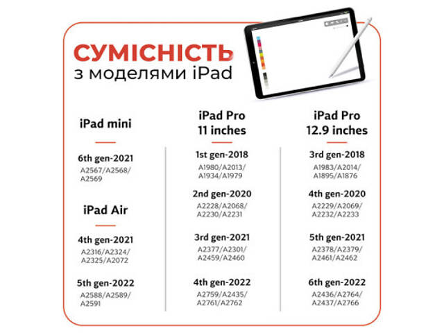 Стилус AirOn AirSens white для iPad (6126755813230) - Фото 8