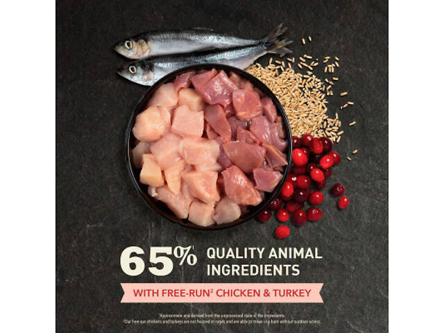 Сухий корм для кошек ACANA Indoor Entree 340 г (0064992714482) - Фото 7