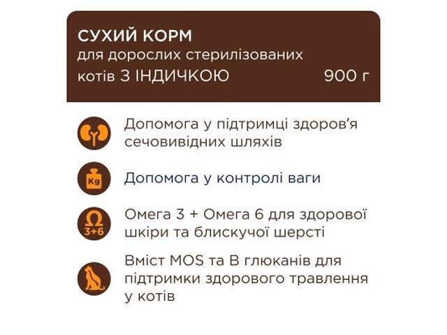 Сухий корм для кошек Club 4 Paws Преміум для стерилізованих з індичкою 900 г (4820269144910) - Фото 3