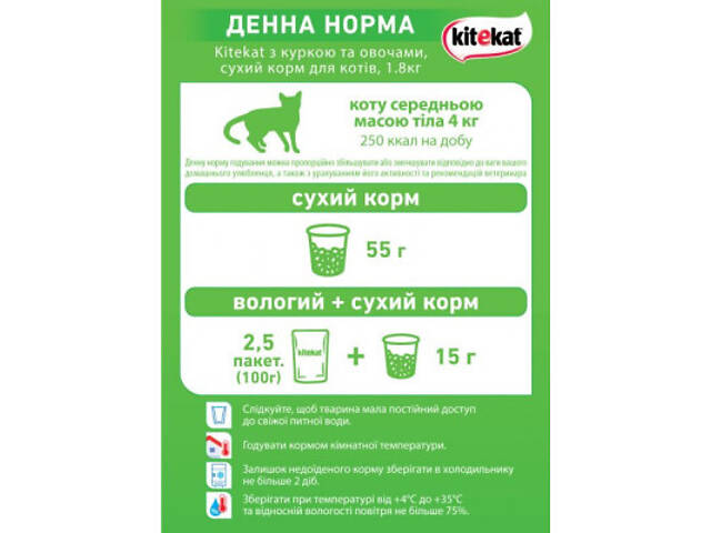 Сухий корм для кошек Kitekat Куриця з овочами 1.8 кг (5900951137884) - Фото 5