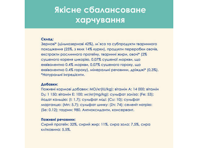 Сухий корм для кошек Purina Cat Chow Hairball з куркою 1.5 кг (5997204514486) - Фото 3