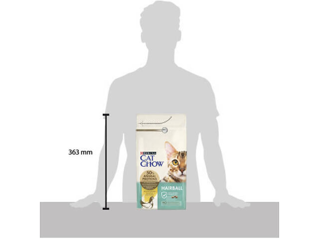 Сухий корм для кошек Purina Cat Chow Hairball з куркою 1.5 кг (5997204514486) - Фото 8