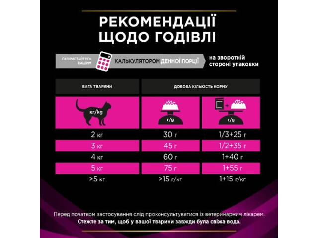 Сухий корм для кошек Purina Pro Plan Veterinary Diets UR Urinary при сечокам'яній хворобі 1.5 кг (7613035160552) - Фото 3