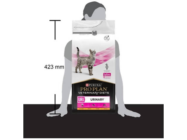 Сухий корм для кошек Purina Pro Plan Veterinary Diets UR Urinary при сечокам'яній хворобі 1.5 кг (7613035160552) - Фото 8