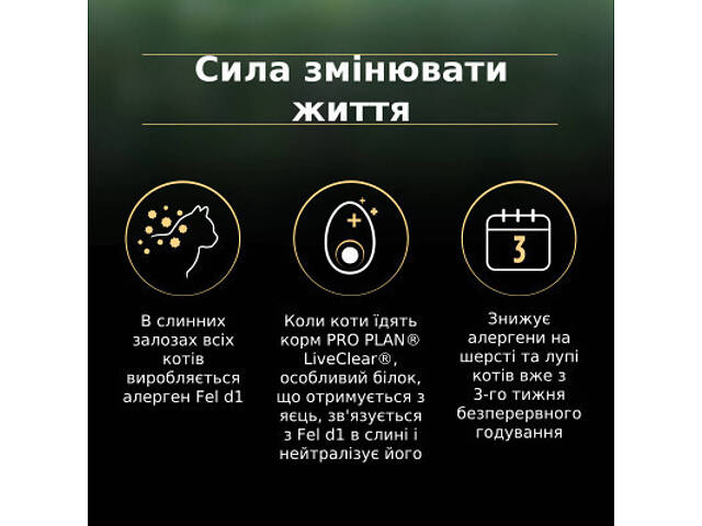 Сухий корм для кошек Purina Pro Plan LiveClear для стерилізованих котів старше 7 років 1.4 кг (7613287232731) - Фото 2