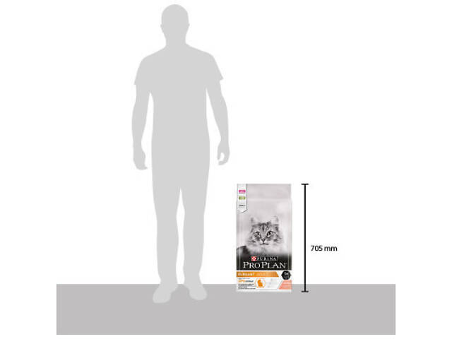 Сухий корм для кошек Purina Pro Plan Elegant з лососем 10 кг (7613036529235) - Фото 4