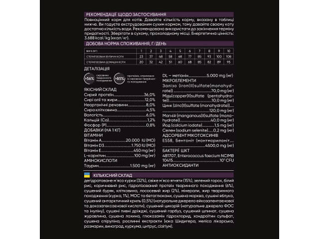 Сухий корм для кошек Savory Adult Cat Steril Fresh Lamb and Chicken 2 кг (4820232630112) - Фото 4