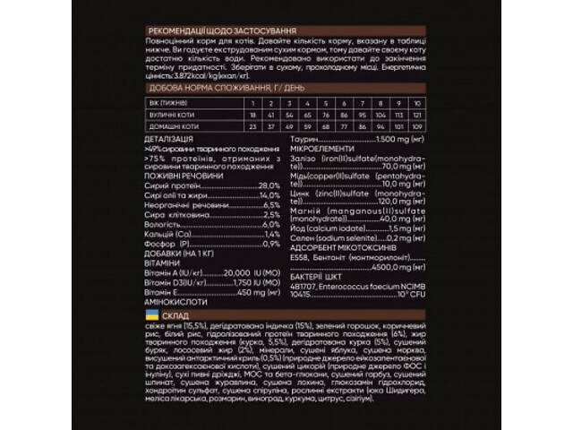 Сухий корм для кошек Savory Adult Cat Sensitive Digestion Fresh Lamb and Turkey 400 г (4820232630075) - Фото 4