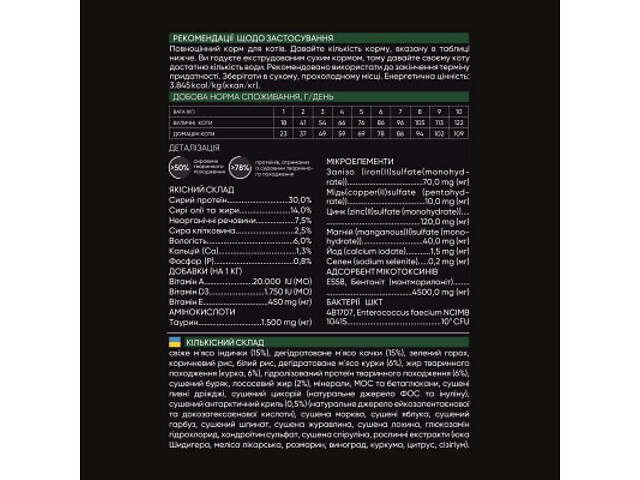 Сухий корм для кошек Savory Adult Cat Gourmand Fresh Turkey and Duck 2 кг (4820232630051) - Фото 4