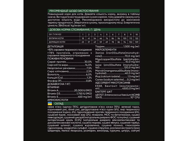 Сухий корм для кошек Savory Adult Cat Gourmand Fresh Turkey and Duck 400 г (4820232630044) - Фото 4