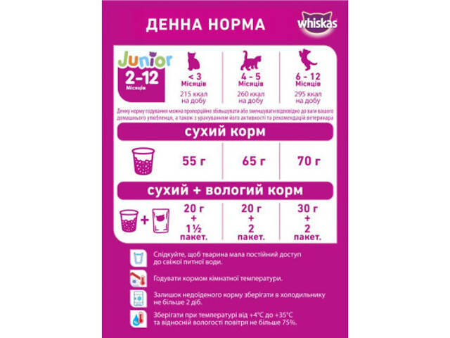 Сухий корм для кошек Whiskas з куркою для кошенят 14 кг (5900951014369) - Фото 5