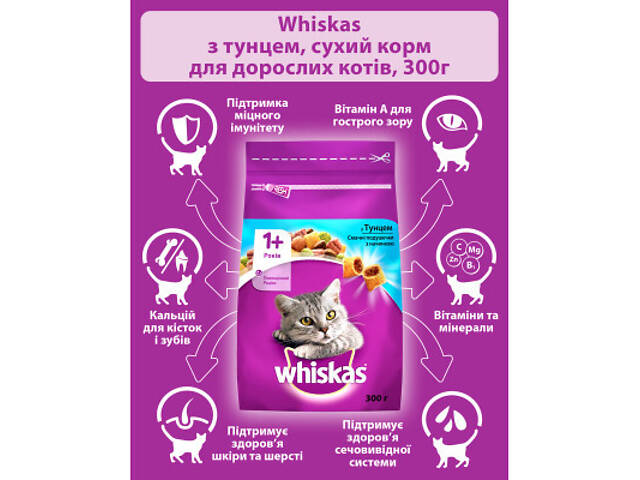 Сухий корм для кошек Whiskas з тунцем 300 г (5900951304255/5900951014093) - Фото 4