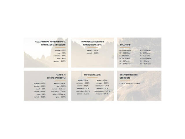 Сухий корм для собак Carpathian Pet Food Mini Adult 3 кг (4820111140831) - Фото 2