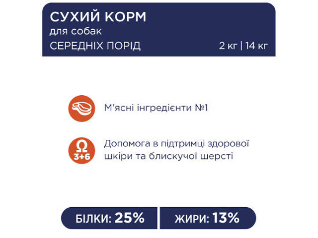 Сухий корм для собак Club 4 Paws Преміум. Для середніх порід 14 кг(П) (4820215366328) - Фото 4