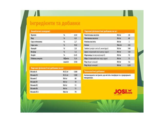 Сухий корм для собак Josera JosiDog Economy 15 кг (4032254745532) - Фото 3