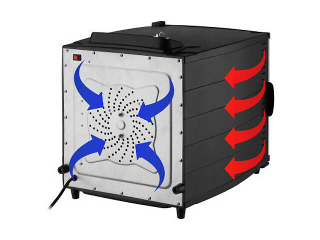 Сушарка для овочів і фруктів Sencor SFD 7000BK - Фото 4