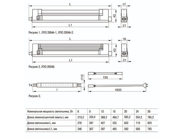 Светильник 30W 230V 1800lm 6400K T4/G5 IP20 823х17х42мм белый [LLPO0-2004A1-1-30-K01] ЛПО2004A-1 УЕК - Фото 2