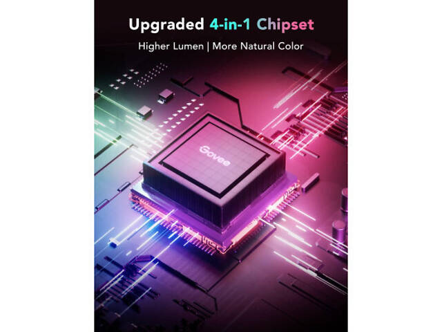 Світлодіодна стрічка Govee H100E LED Compatible extension of H61E1, 1.0m, RGBIC , WI-FI/Bluetooth, біла (H100E0D1) - Фото 5