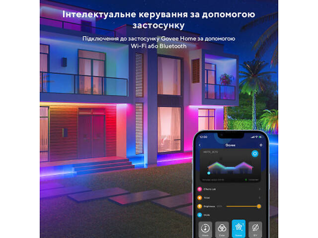 Світлодіодна стрічка Govee Phantasy Outdoor LED RGBIC Strip Lights 10м Білий (H61723D1) - Фото 2