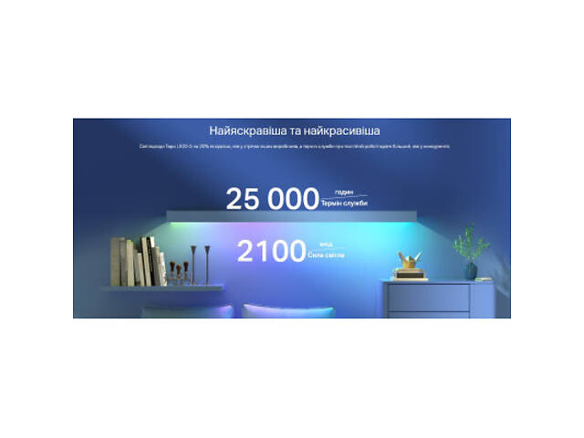 Світлодіодна стрічка TP-Link TAPO L920-5 (TAPO-L920-5) - Фото 5