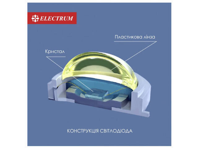 Світильник Electrum RIO-6 4000 (B-LD-1963) - Фото 4