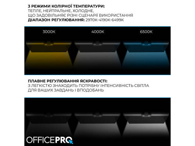 Світильник OfficePro LED лампа на монітор SL299B (SL299B) - Фото 6