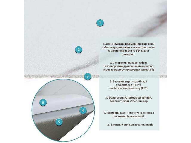 СВП-111 Самоклеящаяся виниловая плитка 600х300х1,5мм МАТ цена за 1 шт. SW-00003250 - Фото 3