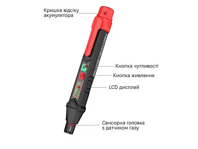 Сигналізатор витоку газу Kingsdun KS-7260001 Red - Фото 3