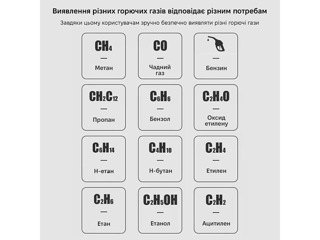 Сигналізатор витоку газу Kingsdun KS-7260001 Red - Фото 4