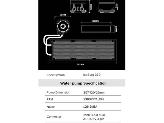 Система рідинного охолодження Gamemax IceBurg 360 Infinity WH - Фото 6