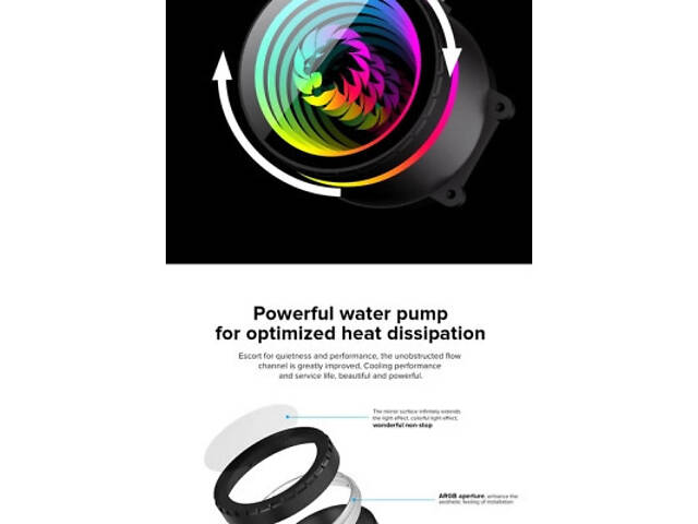 Система рідинного охолодження Gamemax IceBurg 360 Infinity WH - Фото 7