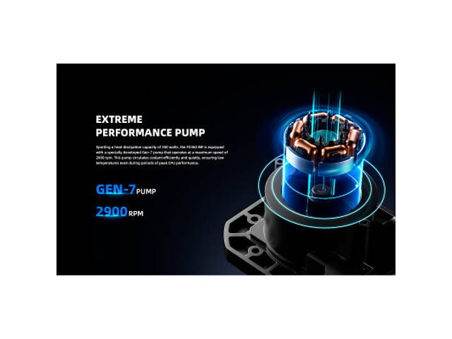 Система рідинного охолодження ID-Cooling FX240 INF - Фото 7