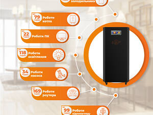 Система резервного живлення LP Autonomic Ultra FW 3500W (АКБ12000Wh) Чорний мат