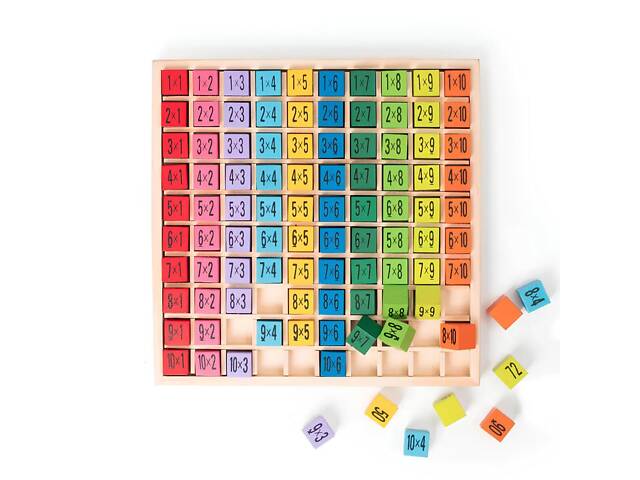 Таблиця множення Монтессорі RESTEQ — дерев’яна розвивальна іграшка для вивчення математики у формі гри - Фото 1