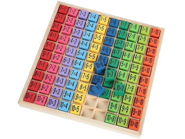 Таблиця множення Монтессорі RESTEQ — дерев’яна розвивальна іграшка для вивчення математики у формі гри - Фото 6