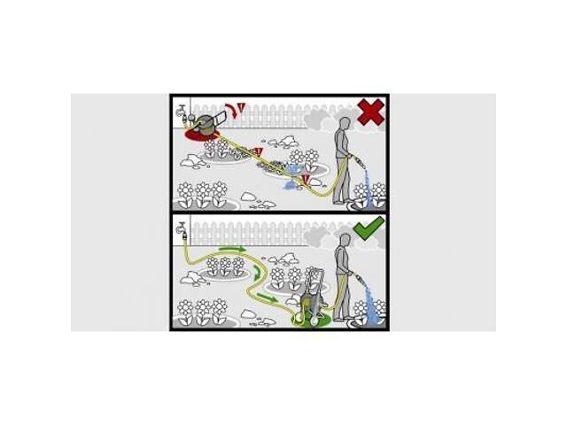 Візок для шланга Karcher для шланга HT 4.500 (2.645-170.0) - Фото 9