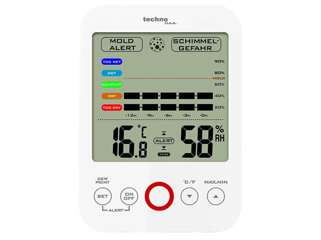 Термогигрометр Technoline WS9422 White (WS9422) - Фото 1