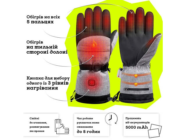 Рукавички з підігрівом на акумуляторах Baesan, 3 режими, 5000мА/год, до 50°С, до 8 годин, водонепроникні - Фото 9
