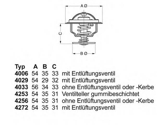 Термостат для моделей: PORSCHE (924, 944,944,968,968)