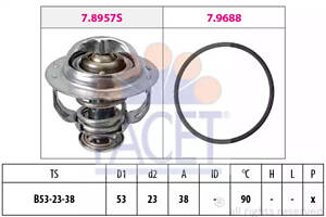 Термостат FACET 78957