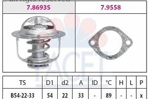 Термостат Opel Astra/Meriva/Zafira 1.7CDTI 03- (89C)