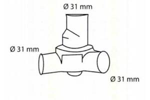 Термостат TRISCAN