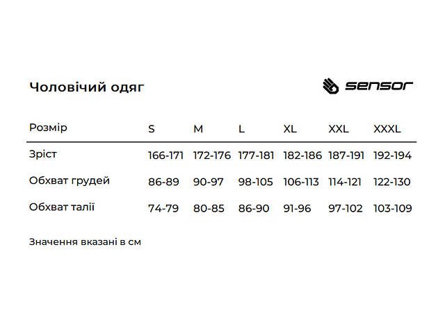 Термотрусы мужские Sensor Merino DF safari 17200035, SM21M-safari-XL - Фото 2