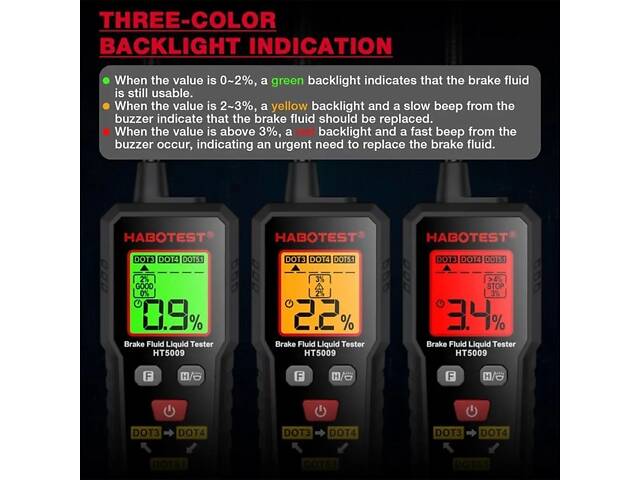 Тестер гальмівної рідини для DOT3 DOT4 DOT5.1 HABOTEST HT5009 - Фото 6