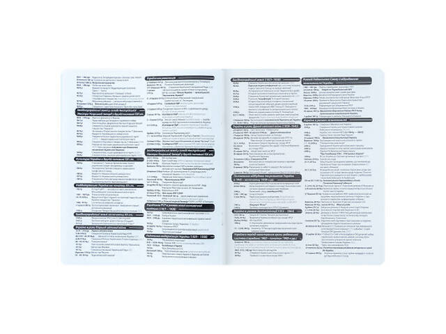 Зошит Kite предметний Techno 48 аркушів, клітинка, історія (K25-240-4) - Фото 6