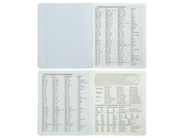 Зошит ZiBi предметний GRADIENT 48 аркушів клітинка, англійська мова (ZB.1702-14) - Фото 3