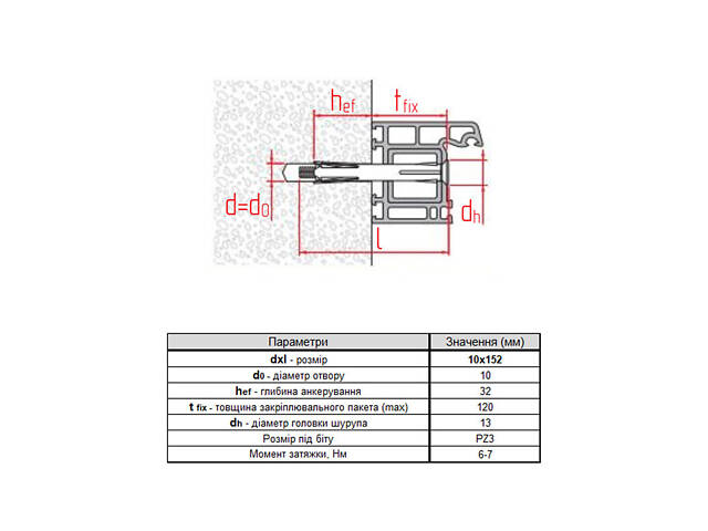 TFC 10х152мм притиск 120мм анкер з гвинтом для вікон оцинкована сталь PZ (10 шт.) [9F10000009F110A500] Metalvis - Фото 2