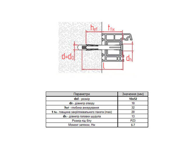 TFC 10х52мм притиск 20мм анкер з гвинтом для вікон оцинкована сталь PZ (100 шт.) [9F10000009F1105200] Metalvis - Фото 2