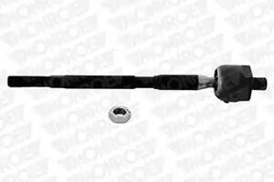 Tie Rod Axle Joint